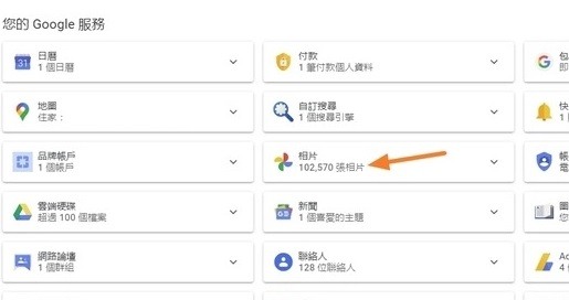 想查google 相簿張數。想不到破10萬。
