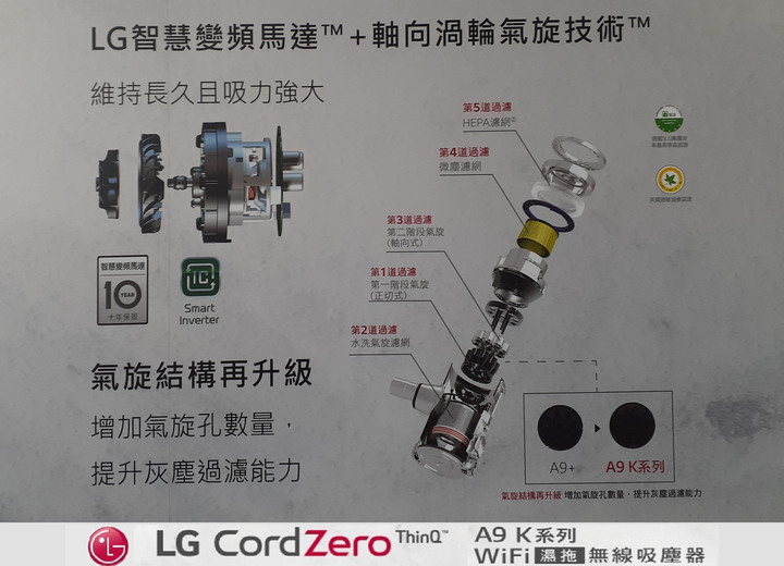 LG CordZero A9 K WIFI 無線兩用吸塵器在台上市發表會