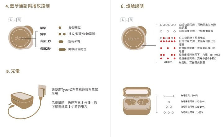 Cleer Ally Plus 真無線藍牙耳機 ANC主動式降噪加上環境音