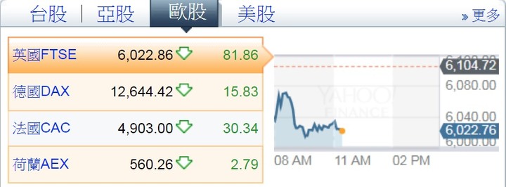 點我看大圖