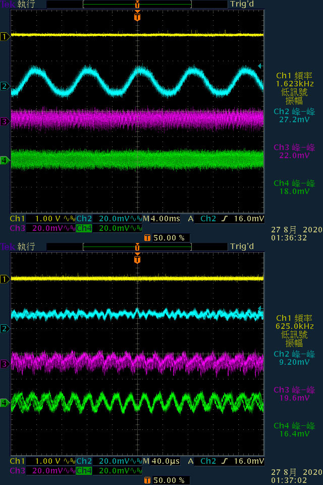 EVGA 750 GA金牌全模組化電源開箱