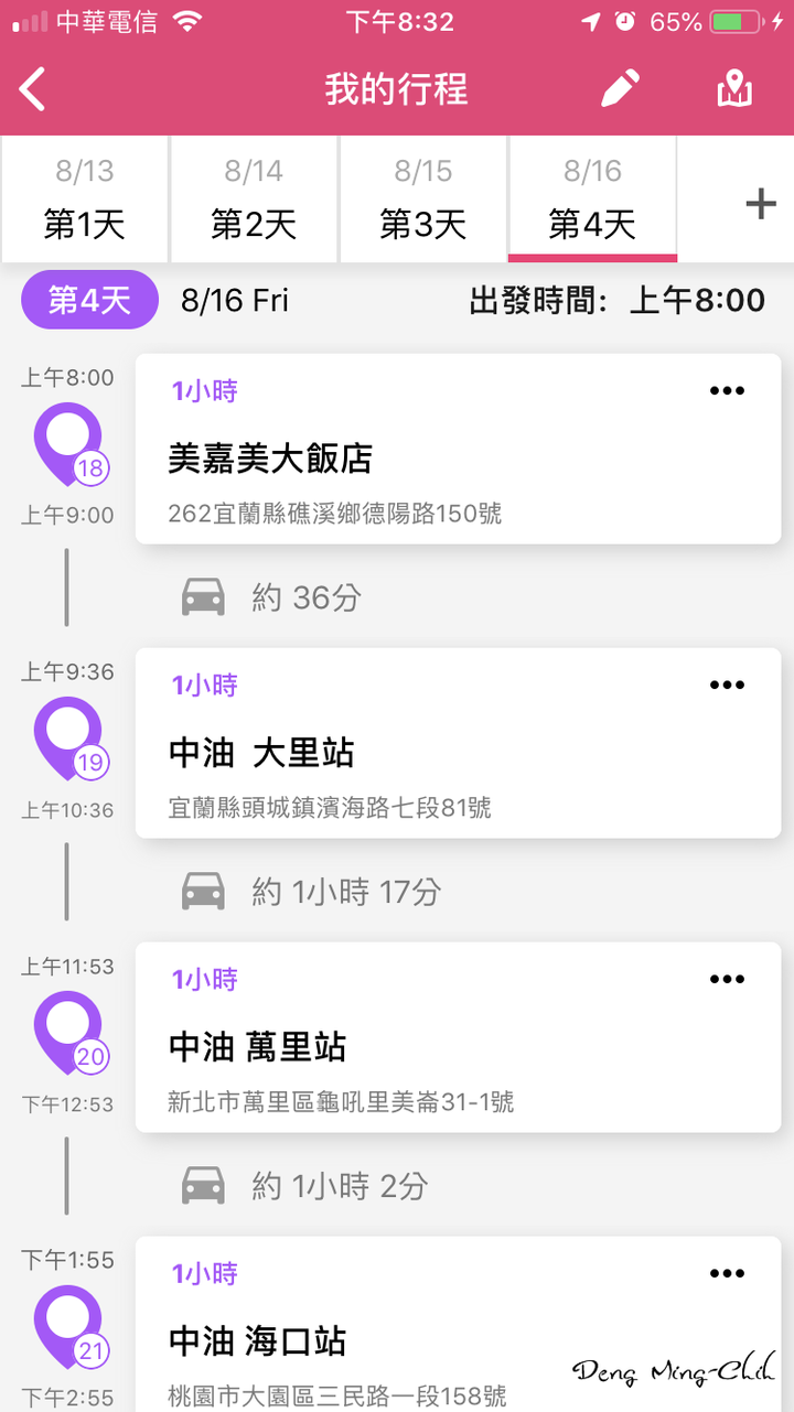 190813~0816 四塔環島遊記
