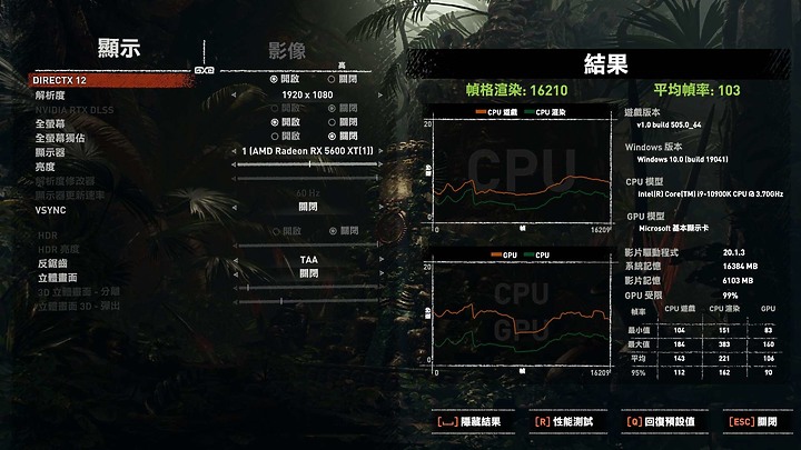 九九之爭!AMD R9 3900XT vs Intel Core i9-10900k 測測看