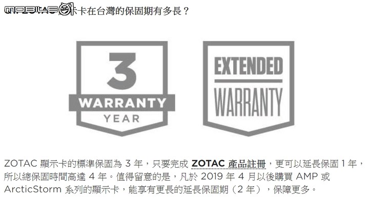 ZOTAC GAMING GeForce RTX 2070 Super Air 8G簡單開箱分享！