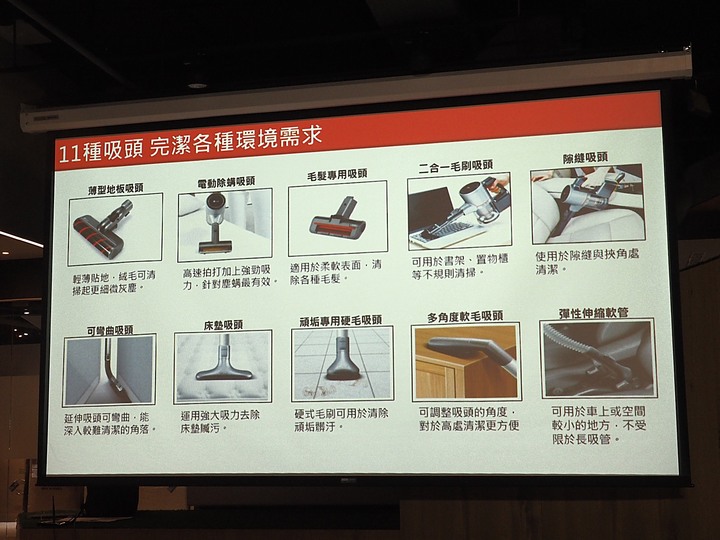 乾吸濕拖、潔淨體驗 — 《LG A9 K系列 WiFi 濕拖無限吸塵器 X Mobile01網友獨家體驗會》心得分享