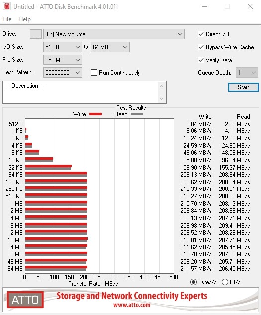 [分享] MOMO12T(Exos X16)、美亞12T(HC530降速版)、淘寶8T(Ultrastar He8)