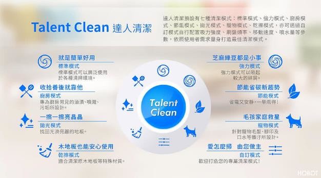 想買台好用的掃拖合一機器人怎麼那麼難！？雷姬688真心分享