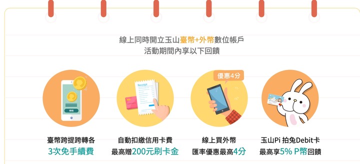 銀行的新戶優惠選擇