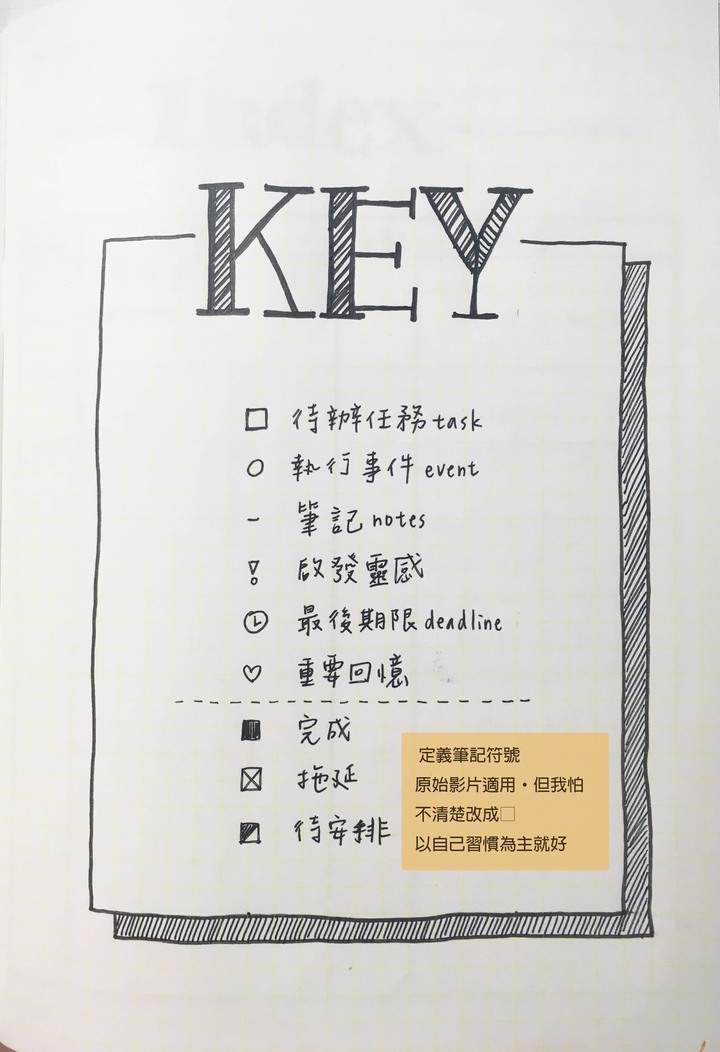 學生黨|相見恨晚的筆記法:【子彈筆記】