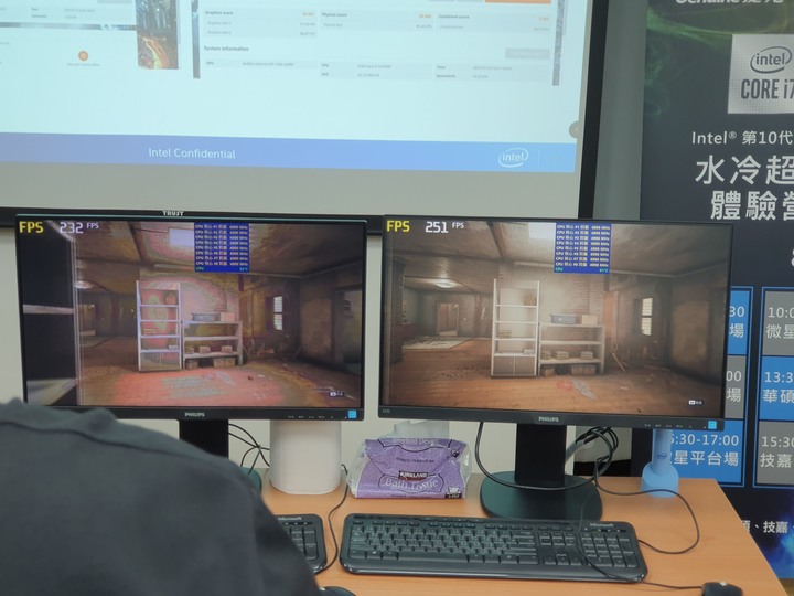 Intel水冷體驗營(技嘉場),感受第十代CPU超頻的魅力吧