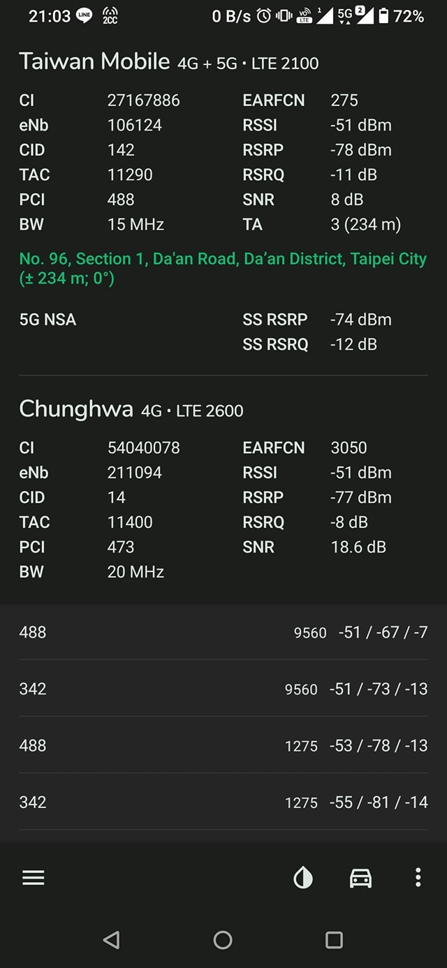 [08/25更新] [技術探討] ROG PHONE 3 陸版刷國際版 5G網路測試