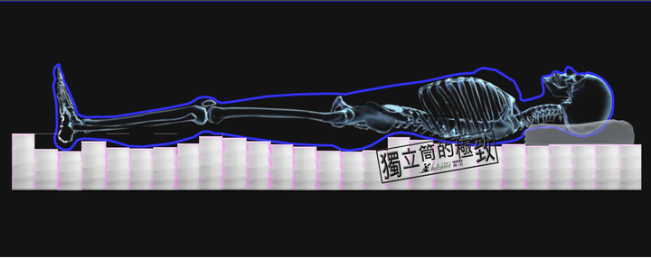 "獨立筒床墊的極致" 理想中的床墊該是怎樣的 ?