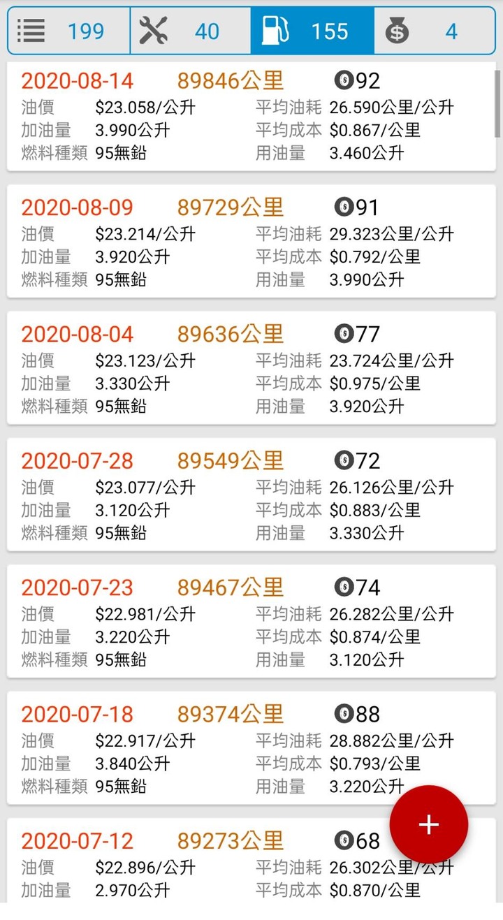 光陽奔馳125(E1/SA25GM)油耗及吃機油狀況分享