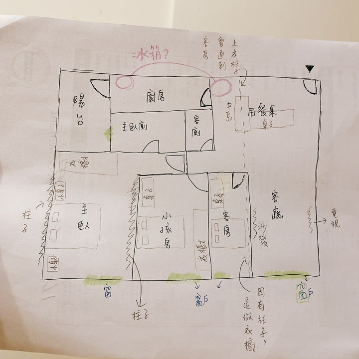 詢問新成屋風水格局