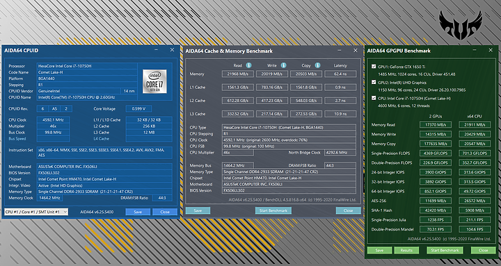點我看大圖 I wanna know 《TUF GAMING FX506LI》性能行不行?
