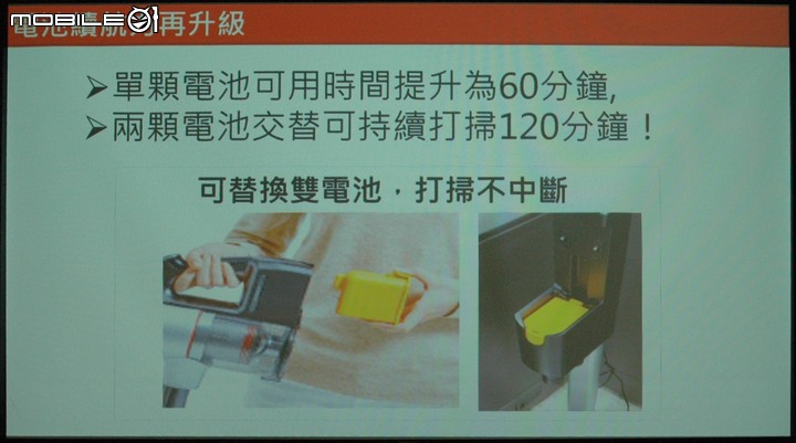 LG A9 K系列 WiFi 濕拖無線吸塵器 Mobile01網友獨家體驗會
