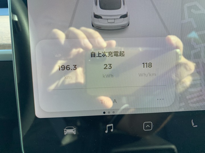 <<第09話>> Tesla Model 3 SR+ 單次充電跑 416.3KM 分享