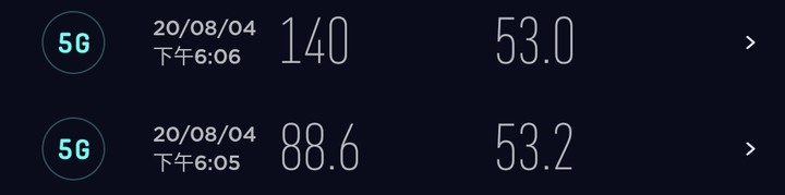 台灣之星5G_新竹17定點實測結果