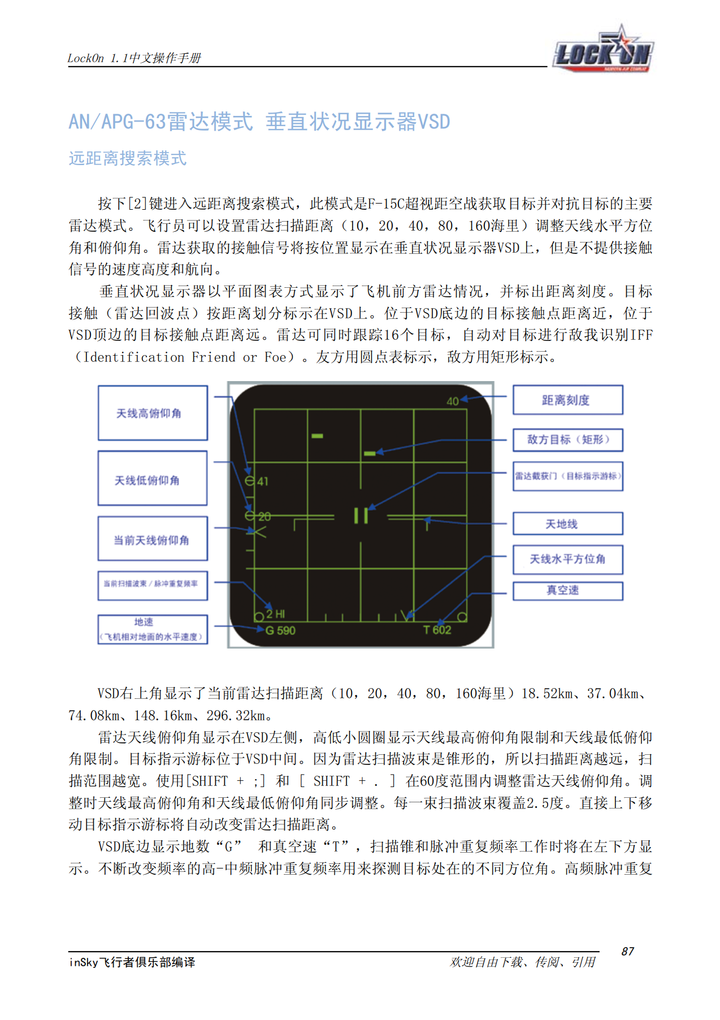 戰機雷達運作與目標追蹤小小說明