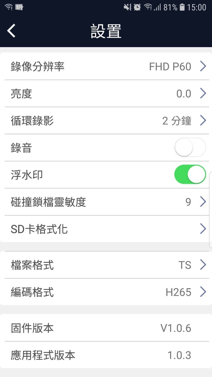 CAPER S3+WIFI行車紀錄器,真的很值得!
