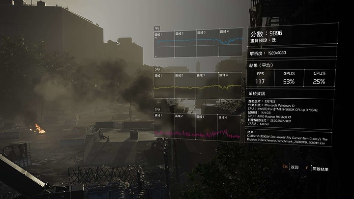 九九之爭!AMD R9 3900XT vs Intel Core i9-10900k 測測看