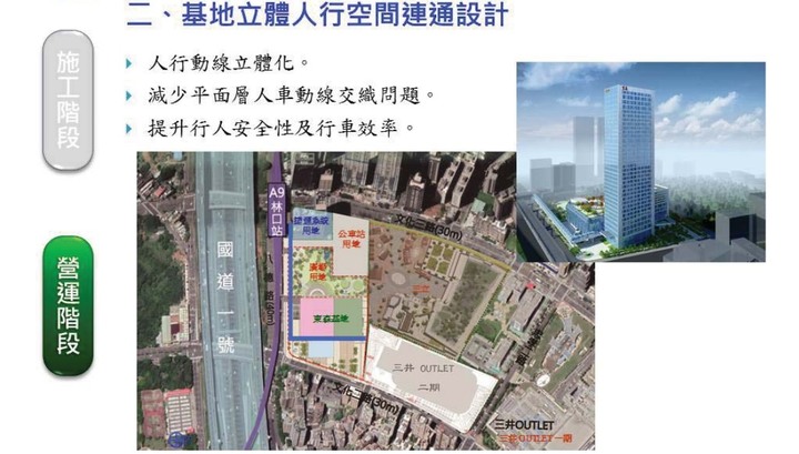林口A9 東森集團全球營運總部 百億投資 搶先看!!!