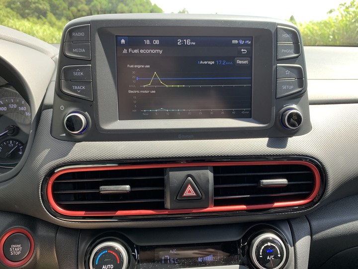 我的業務車kona hybrid微開箱