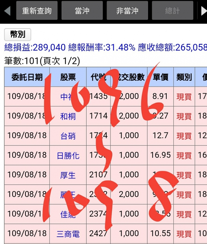 另類存股邁向第六年了! 已實現+492萬