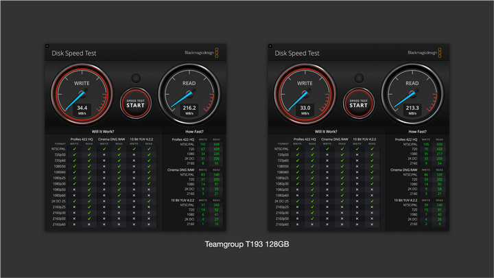 TeamGroup T193 辦公文具多用途 USB-A 隨身碟
