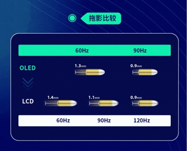 Galaxy Tab S7+ 快速開箱
