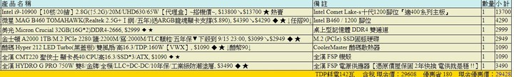 I7或I9 3萬左右配置