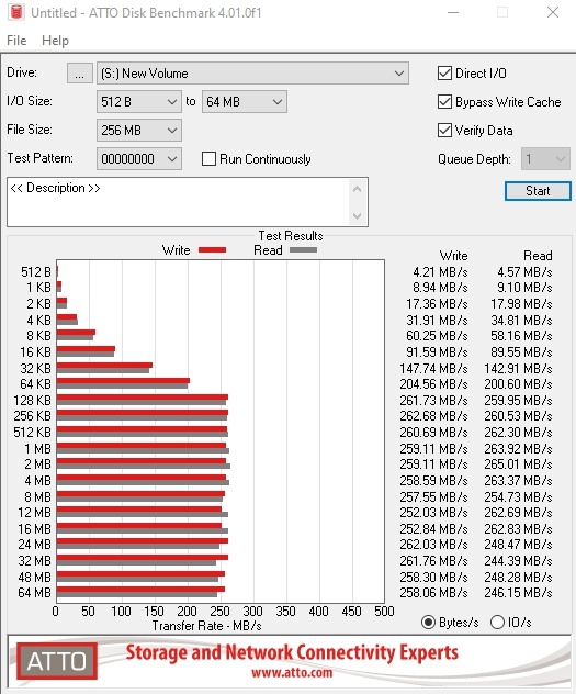 [分享] MOMO12T(Exos X16)、美亞12T(HC530降速版)、淘寶8T(Ultrastar He8)