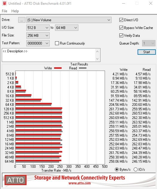 [分享]WD 12TB Elements、新黑鑽Expansion 12TB 不到6000 x 拆解步驟