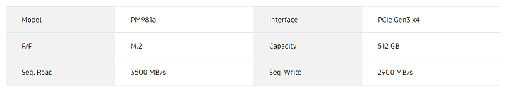 點我看大圖 搭載機械鍵盤跟RTX 2070 SUPER和10代 Intel處理器的電競筆電外加誠意滿點的連接埠 | GIGABYTE AORUS 15G 使用體驗