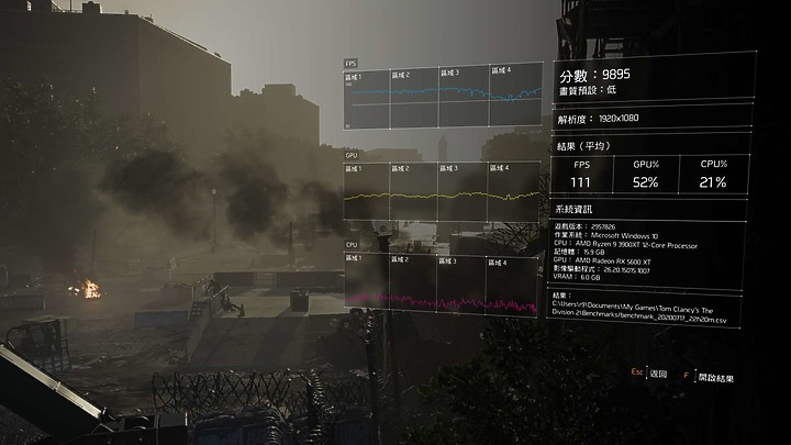 九九之爭!AMD R9 3900XT vs Intel Core i9-10900k 測測看