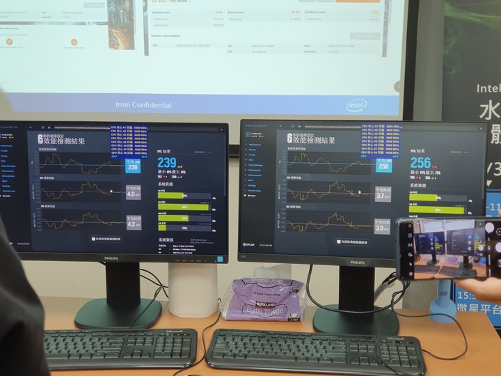 Intel水冷體驗營(技嘉場),感受第十代CPU超頻的魅力吧