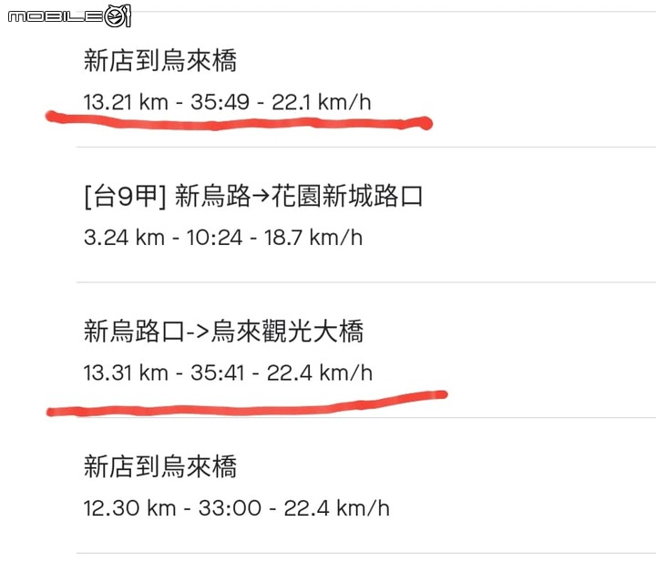 與 Gravel Bike 的第一次邂逅