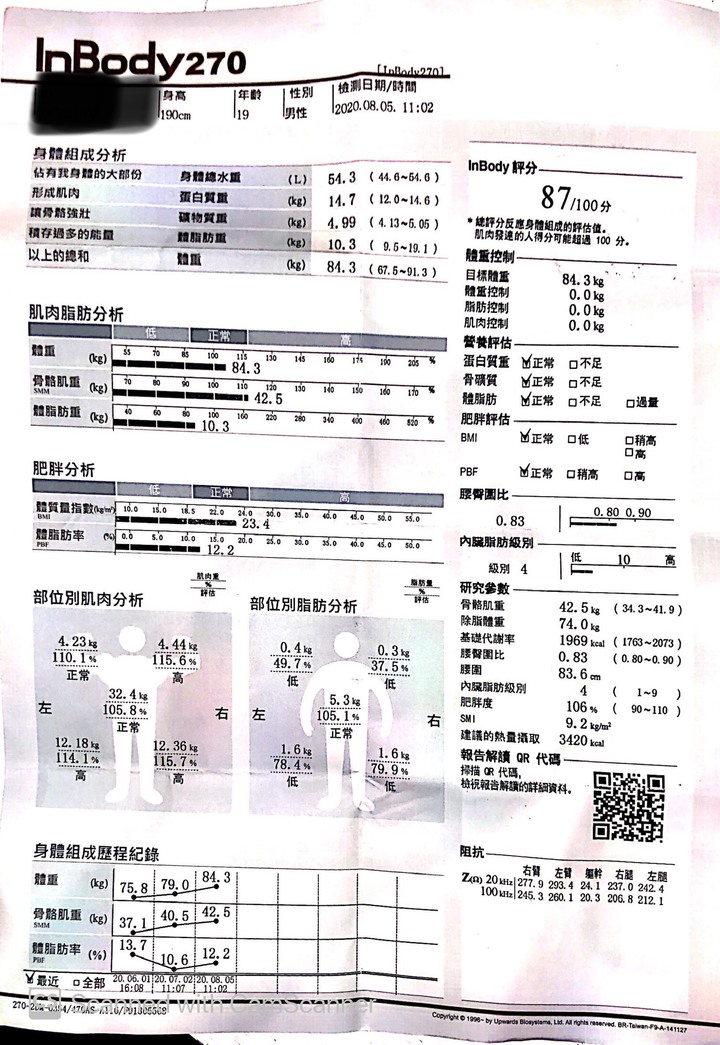 兩個月增肌5.4公斤 (Inbody+體態）