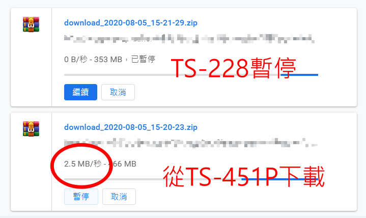 請問從外部網路存取QNAP NAS的速度問題