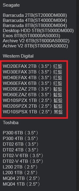 2樓新增簡單開箱文，請教WD My Book 4TB SESN 似乎小容量也並非smr ?? 有人最近才買?