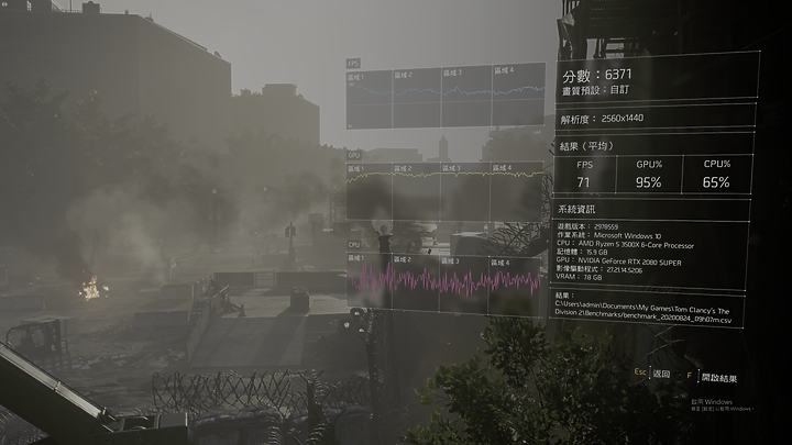 五年保固且最好入手的RTX2080SUPER GAMING OC 8GB