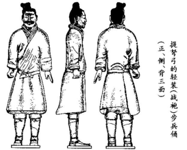 當亞歷山大帝碰到秦國軍隊時--