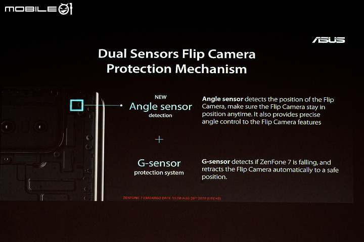 ASUS ZenFone 7 / 7 Pro體驗:S865+加持、翻轉三鏡才是重頭戲!