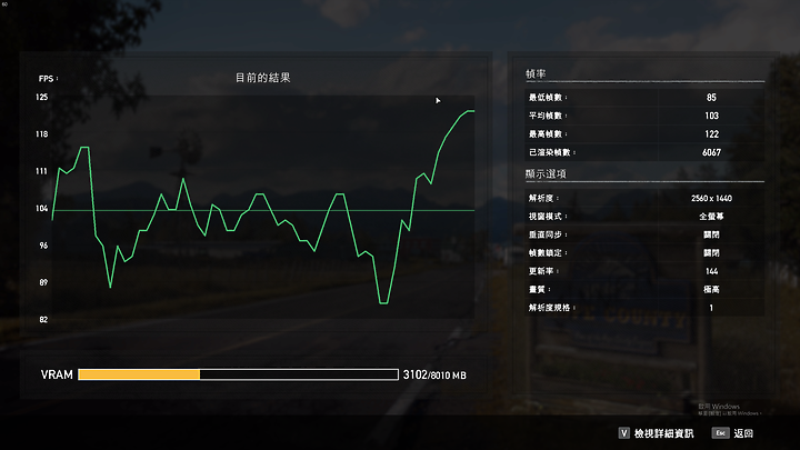 五年保固且最好入手的RTX2080SUPER GAMING OC 8GB