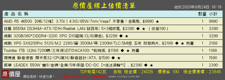兩萬五預算組機