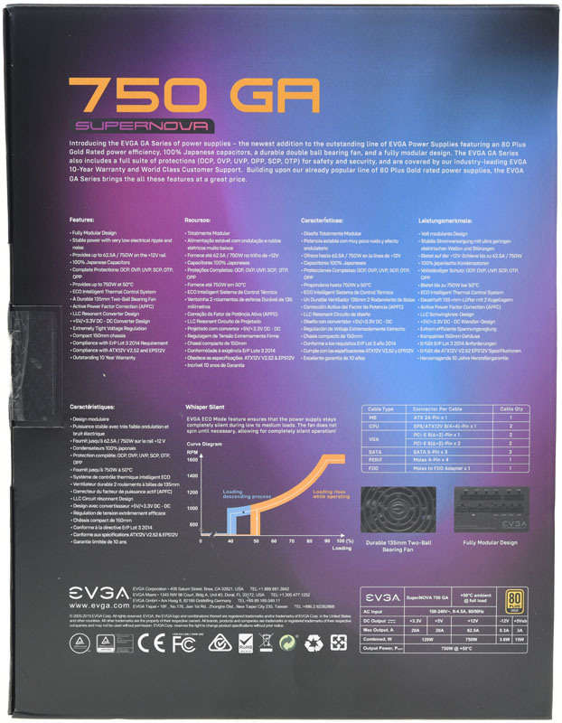 EVGA 750 GA金牌全模組化電源開箱