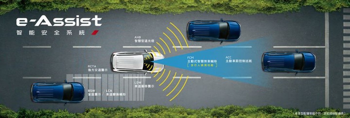 改款前最後王牌!Mitsubishi Outlander S-AWC旗艦型試駕