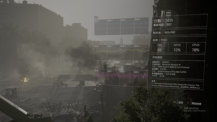 五年保固且最好入手的RTX2080SUPER GAMING OC 8GB