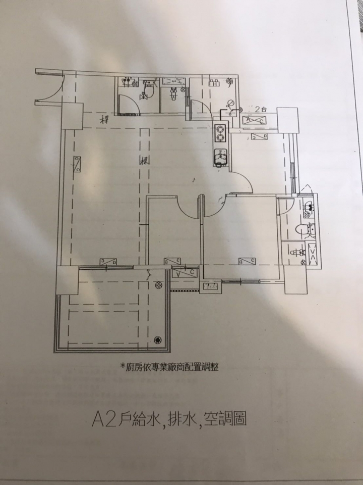 請教風水與財位