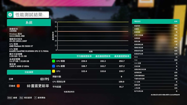 九九之爭!AMD R9 3900XT vs Intel Core i9-10900k 測測看